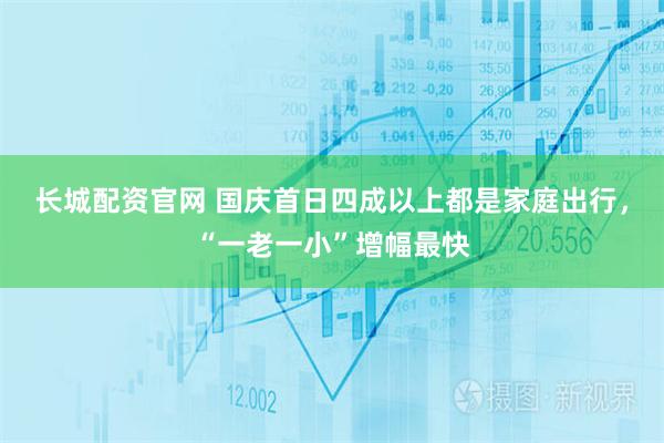 长城配资官网 国庆首日四成以上都是家庭出行，“一老一小”增幅最快